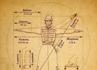 Детям о старинных мерах длины